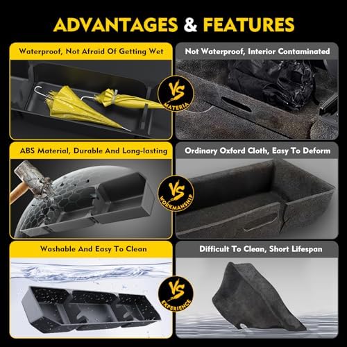 MIKKUPPA Truck Under Seat Storage - Fit for 2015-2026 Ford F150 F250 F350 | Compatible with 2015-2026 F150 SuperCrew Cab & Crew Cab