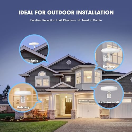1byone Outdoor TV Antenna, 360°Omni-Directional Reception, 100+ Miles Range