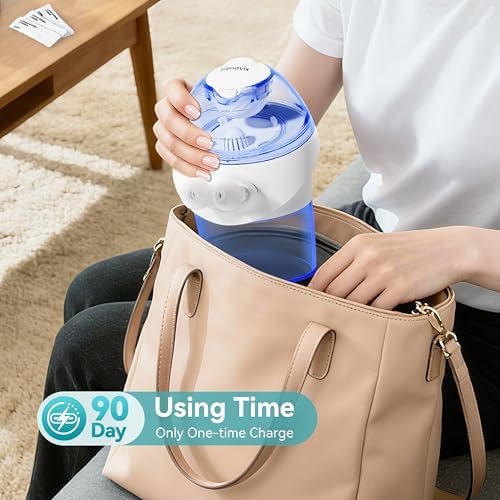 Rechargeable Nasal Irrigation System with 15 Saline Packets, Upgraded Sinus Rinse Kit with 40° Auto-Stop & Self-Cleaning, Nose Cleaner for Relieving Nasal Discomfort, Portable for Home & Travel