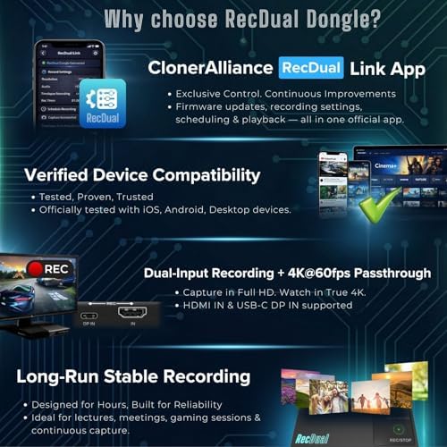 RecDual Dongle, Mini Standalone Dual-Input 1080p@60fps Video Recorder with 4K@60fps Passthrough