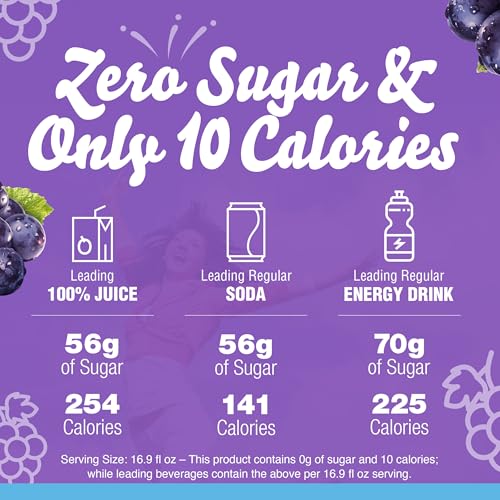 Crystal Light Drink Mix, 6 Pitcher Packets Concord Grape , 2.01 oz | for Flavorful Hydration and Shareable Refreshment Zero Sugar, Low Calorie No Caffeine