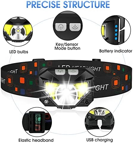 LHKNL Headlamp Flashlight, Lumen Bright Head Lamps LED Rechargeable Camping