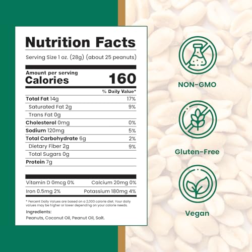 Hubs Peanuts Premium Salted Virginia Nuts, Non-GMO, Gluten Free Healthy Snacks - Irresistible Crunch & Flavored Peanuts - Made from Premium Ingredients - Vacuum-Sealed Tin - 2 Packs of 40 oz Cans