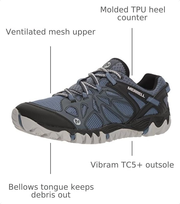 Merrell Men's All Out Blaze Aero Sport Hiking Water Shoe