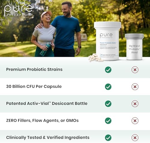Power Probiotic Daily, 30 Billion CFU, 30 Capsules | 4-Strain Blend, Acid-Resistant Capsules, No Refrigeration Required, For Men & Women, 30 Servings