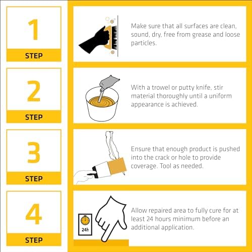 Sika - Sikacryl - Gray - Ready-Mix Concrete Patch - for Repairing spalls and Cracks in Concrete and Masonry - Textured - 1 qt (Pack of 1)