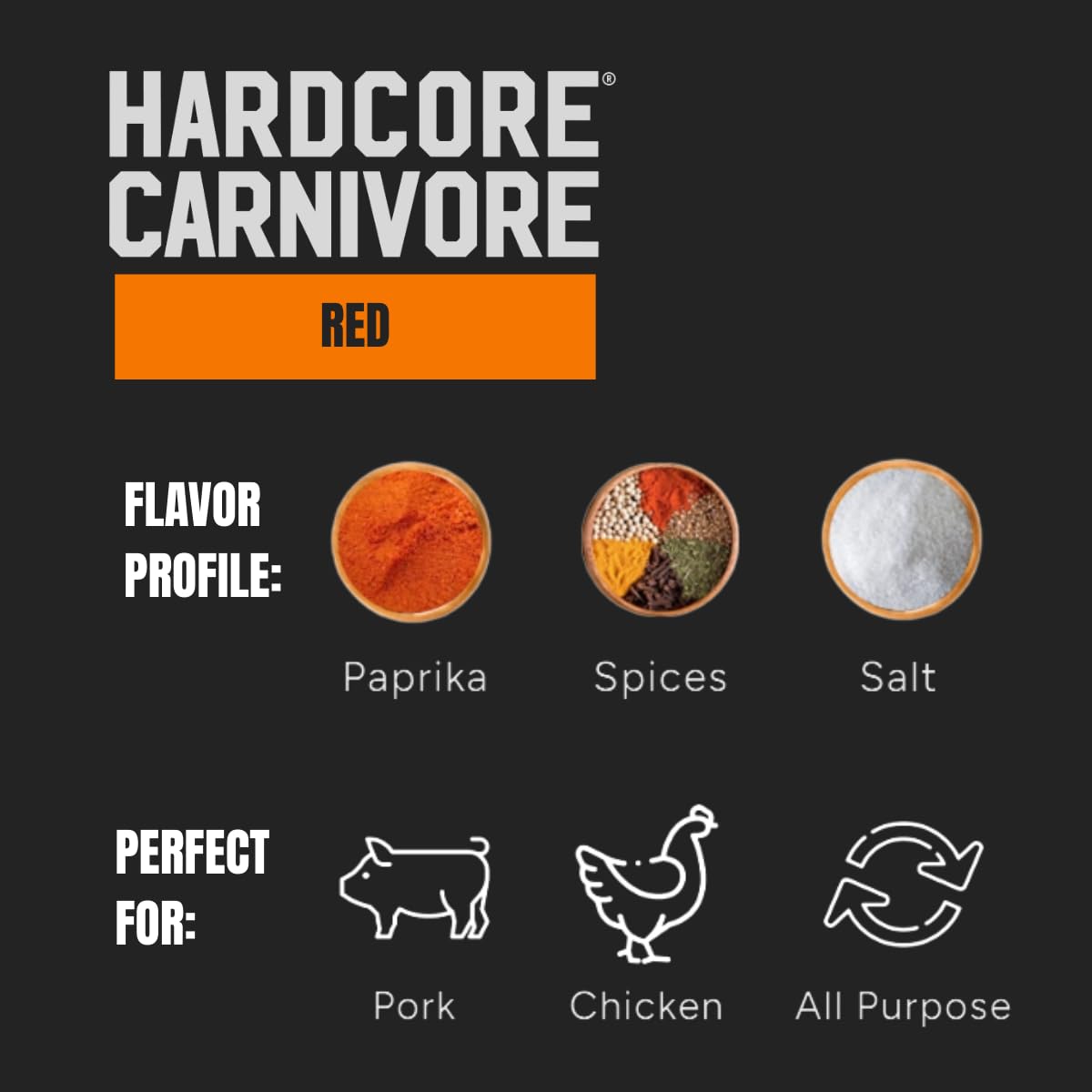 Hardcore Carnivore Black | All-Purpose Beef Seasoning Rub, 13oz Shaker