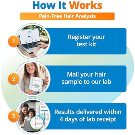 5Strands Food Intolerance, Environmental & Heavy Metal Sensitivity, and Nutritional Imbalance Test for Adults & Kids, 1350 Items Tested