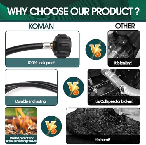 KOMAN 5FT Propane Hose Adapter 1lb to 20lb, Propane Tank Aapter, Converter for Buddy Heaters, Coleman Camping Stove, Weber Q/Blackstone Griddle Grill