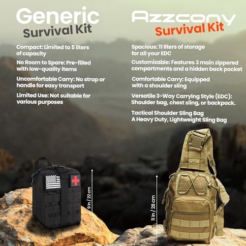 Emergency Survival Kit with First Aid Gears and Supplies - EDC Go Bugout Bag - Get Home Backpack for Camping Outdoor - Tactical Military Molle Pouch Grade - Gift for Man Woman