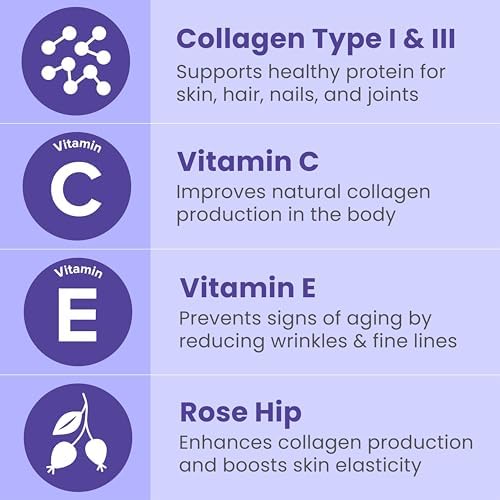 Sanar Naturals Collagen Peptides Pills for Hair, Skin & Nails | Type I & III, Hydrolyzed, Vitamin C, Vitamin E, Rose Hips, Joint Support, 150 Capsules