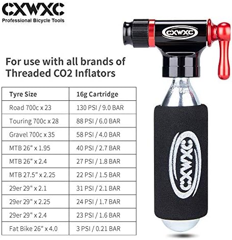 CO2 Inflator Kit with 16g/ 25g CO2 Cartridges