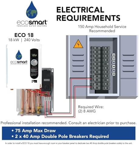 EcoSmart ECO 18 Electric Tankless Water Heater, 18 KW at 240 Volts with Patented Self Modulating Technology , 17 x 14 x 3.5, White