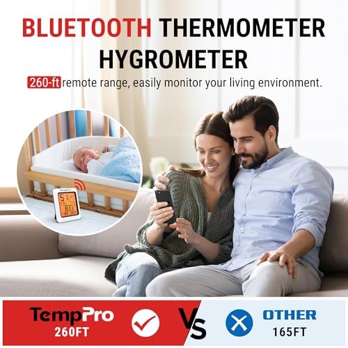 TempPro TP50 Digital Hygrometer Indoor Thermometer Room Thermometer | Humidity Meter Humidity Gauge with Temperature Humidity Monitor for House Office Celler Greenhouse RV (Previously ThermoPro)