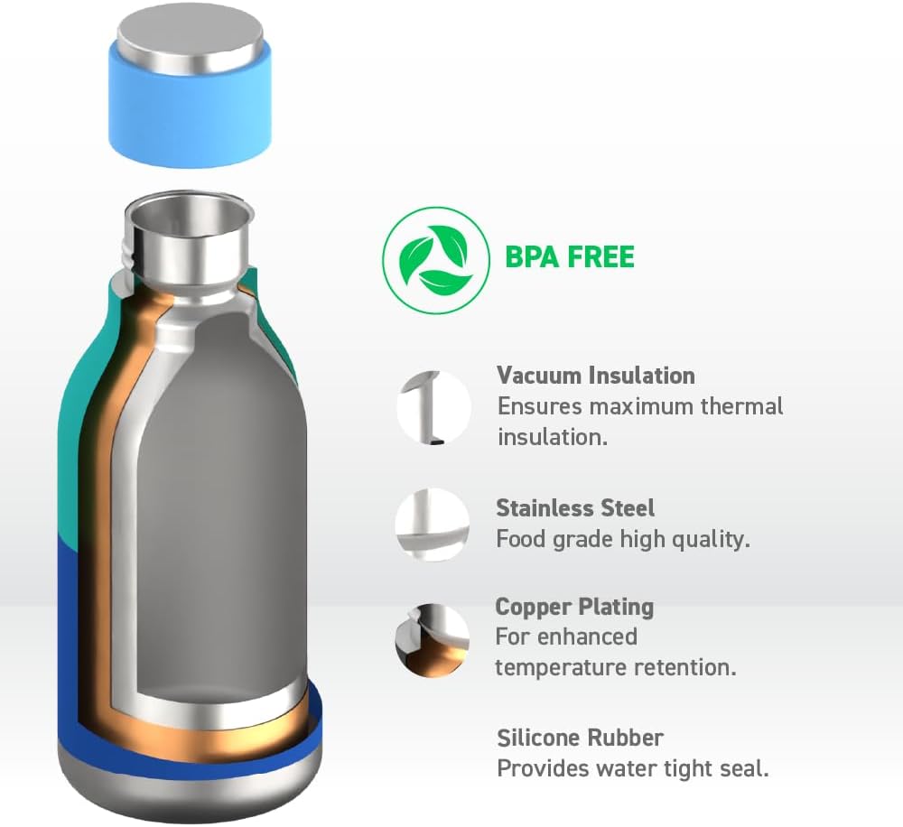 Urban Insulated and Double Walled Stainless Steel Bottle 16 Ounce by Asobu (Pastel Blue)