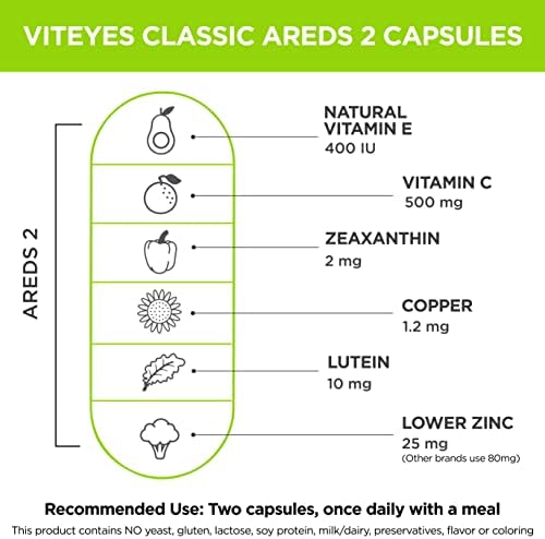 Viteyes AREDS 2 Capsules and Multivitamin AREDS 2 Companion, Single Daily Dose Eye Vitamins, 3 Month Supply
