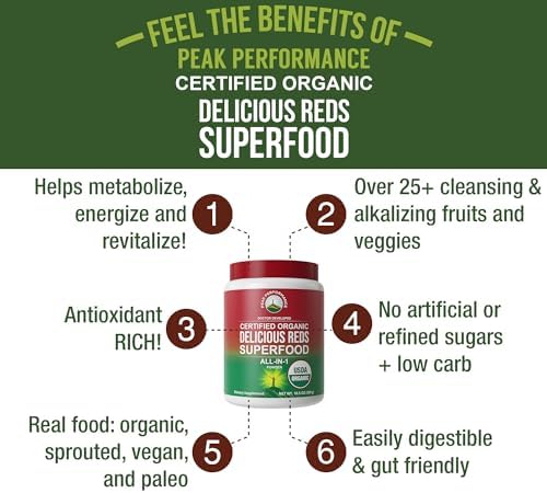 Peak Performance Organic Reds Superfood Powder, Best Tasting Red Juice | Super Food w/ 25+ All Natural Ingredients & Polyphenols