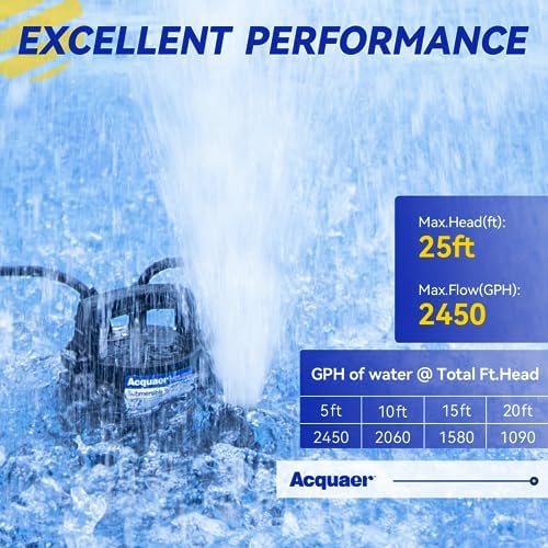 1/2 HP Automatic Sump Pump, 2450 GPH Submersible Water Pump with 3/4”Garden Hose Check Valve Adapter