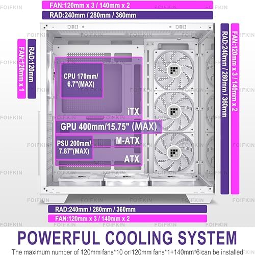 FOIFKIN F600 PC Case - Pre-Installed 7 PWM ARGB Fan, ATX Mid-Tower Gaming PC Case, 270° Panoramic Glass with Type-C, FOIFKIN (Black, F600)