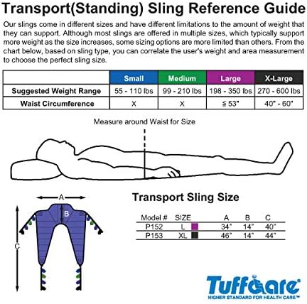 Stand Up Electric Patient Lift - Sit to Stand, Standing Lift, Rhino Lift with Manual Low Base - with Transport Sling (Large), 380 lb. Weight Capacity