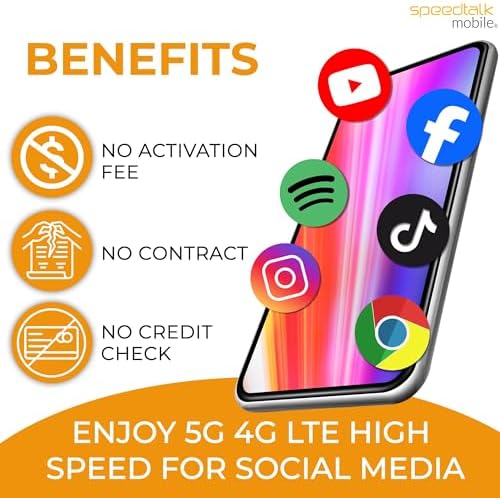 $5 Prepaid SIM Card – Top Value Plan for Smartphones & Cellphones | 100 Minutes, 100 Texts, 100MB Data | 5G/4G LTE | Triple-Cut (Mini, Micro, Nano) | No Contract – 30-Day Service
