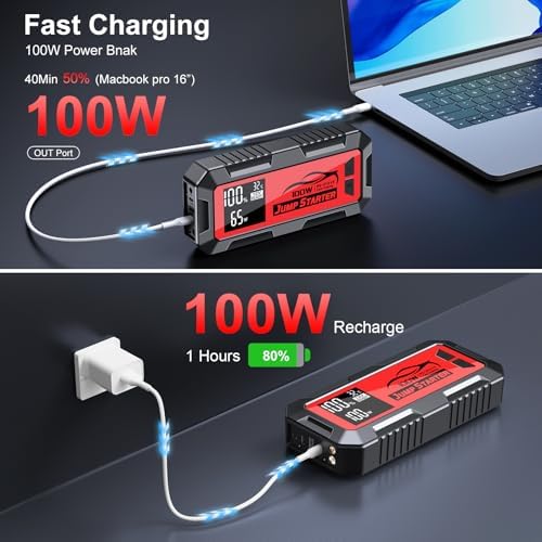 16000A Battery Jumper Starter Portable, PD 100W Output Power Bank, 12V Car Starter Jump Box & Battery Booster for All Gas & Up to All Diesel Engines