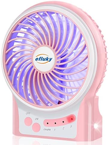 efluky 4.9-Inch Mini Desk Fan - 3 Speeds, Rechargeable Battery/USB Powered with LED Light, Quiet Portable Fan for Home, Office, Travel, Camping (Black)