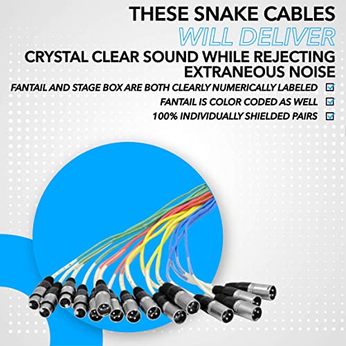 Seismic Audio - SAXQ-16x8x25 - 16 Channel 25' XLR Snake Cable with XLR and 1/4" Returns on the Box