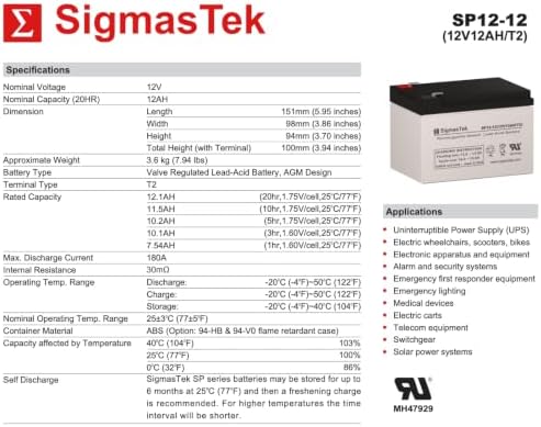 SigmasTek Pride Go-Go Scooter 12 Volt 12 AmpH Replacement Battery Pack Set of 2