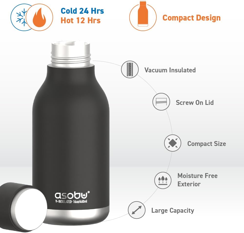 Urban Insulated and Double Walled Stainless Steel Bottle 16 Ounce by Asobu (Pastel Blue)