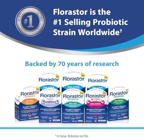 Florastor Probiotic for Digestive and Immune Health, 30 Capsules | Probiotics for Women & Men, Helps Flush Out Unwanted Bacteria, Boosts The Good with Our Unique Strain Saccharomyces Boulardii