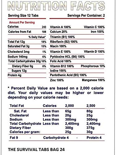 Survival Tabs – Emergency Food Supply – 10-Day Chocolate Tabs, High-Protein | Loaded with 15 key vitamins and minerals for everyday energy needs - fits neatly in backpacks, glove boxes, or pantry shelves