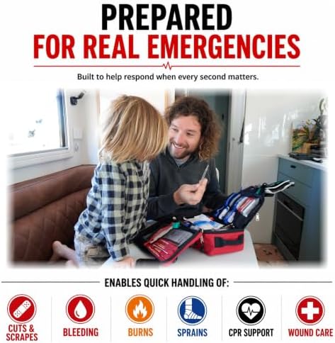 SURVIVAL Large First Aid Kit, 142-Piece Emergency Response System | Color-coded organization, water-resistant, MOLLE compatible, home