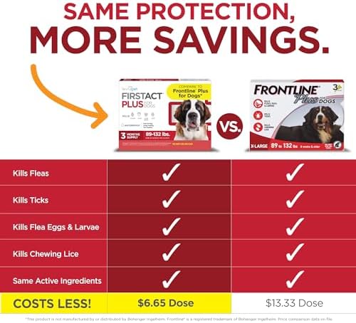FirstAct Plus Flea Treatment for Dogs, Extra Large Dogs 89+ lbs, 3 Doses, Same Active Ingredients as Frontline Plus Flea and Tick Prevention for Dogs