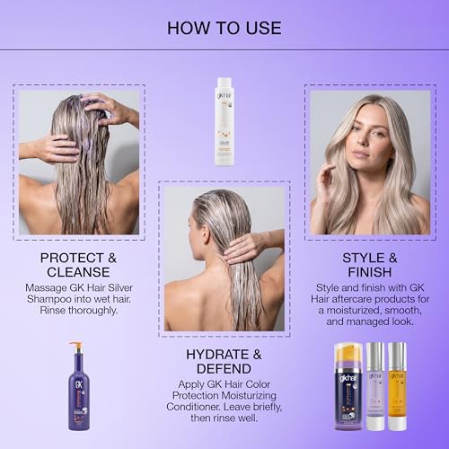 GK HAIR Silver Bombshell Purple Shampoo with Vitamin B5 9.5 Oz | Sulfate-Free Purple Toning Shampoo — Removes Brassy, Yellow & Orange Tones from Blonde, Gray, Silver & Bleached Hair
