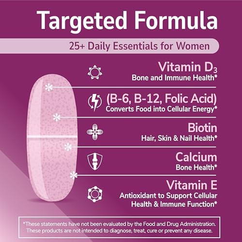 21st Century Sentry Women Multivitamin with Iron & Calcium, 120 Count | Complete Women's Multivitamin & Multimineral with Iron, Compare VS. Centrum® Women, Daily Energy, 120-count 4-month Supply