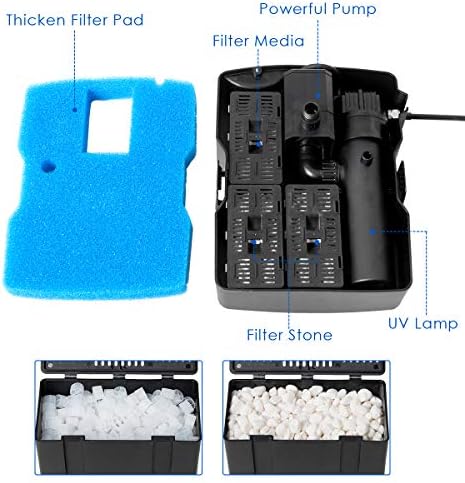 Goplus 4 in 1 Submersible Pond Filter Pump, 660 GPH Fountain Pump w/ 9-Watt S-terilizer & 3 Nozzles