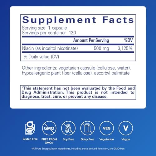 Pure Encapsulations Niacitol 500 mg | Hypoallergenic No-Flush Niacin to Support Digestion, Hormone Synthesis
