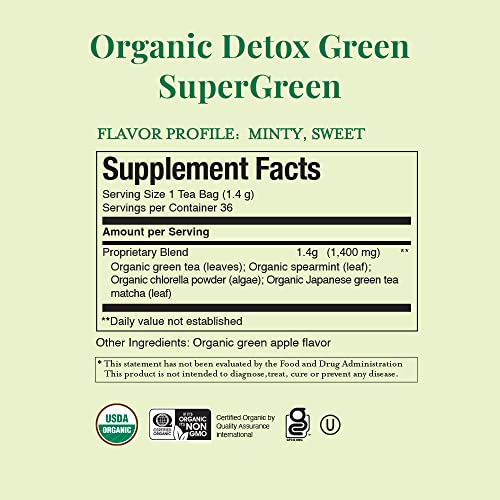 The Republic of Tea SuperGreen Organic Detox Green Tea