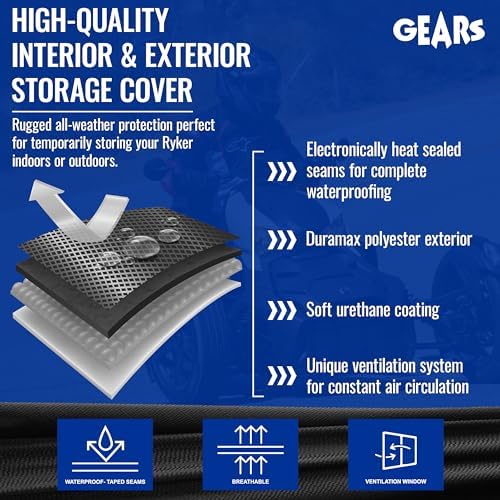 GEARS Trike Cover Compatible with Can-Am Ryker | Full Outdoor & Indoor Protection | Fits Ryker 600, 900, Sport, Rally | 2019, 2020, 2021, 2022, 2023