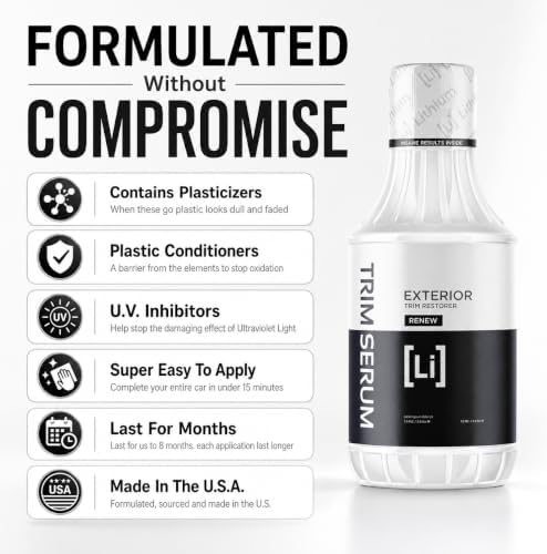 Trim Serum- Plastic Restorer for Cars- Restores Even the Most Damaged Plastic, Rubber