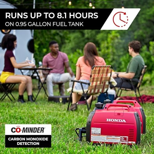 Honda EU2200i 2200 Watt Inverter Generator (EU2200ITAG)