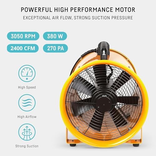 neverest® 12-Inch Industrial Blower Fan, High-Powered 2400 CFM Portable