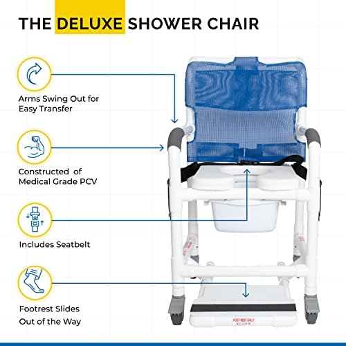 Institutional Grade Rolling Shower Commode Chair with Wheels & Drop Arms – Padded Seat, Locking Casters, Sliding Footrest