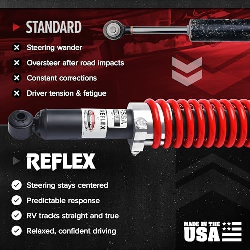 Roadmaster RSSA Reflex Steering Stabilizer Compatible with Cutaway & Class A Motorhomes | Requires RBK Mounting Kit (Sold Separately) for