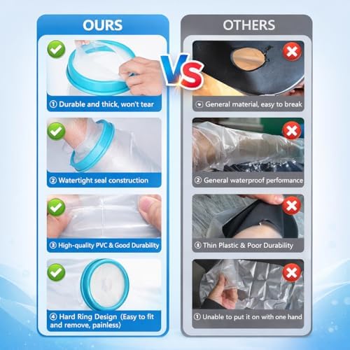 Waterproof Foot Cast Cover for Shower Adult, Patented Ankle Wound Protector Watertight Seal