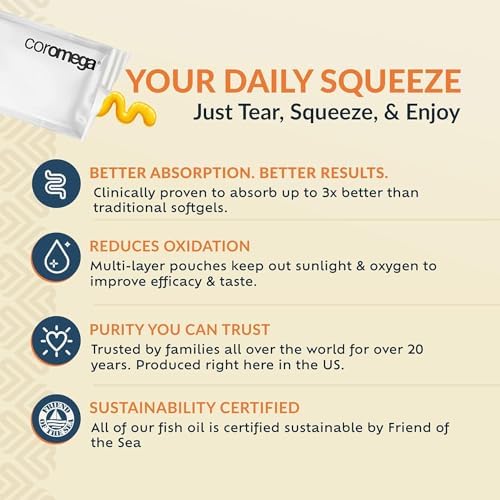 Coromega - Omega 3 Fish Oil Supplement - 30 Squeeze Packets - 650mg | Orange Flavor, 3X Better Absorption Than Softgels, Easy To Take, No Fishy Aftertaste, Convenient Daily Serving