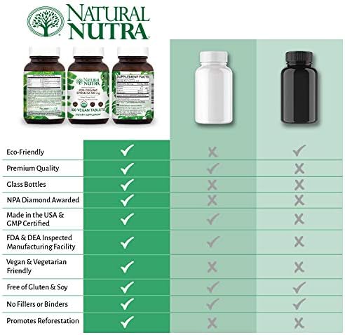 Natural Nutra 100% USDA Organic Spirulina Tablets, Helps Maintain Body Fats, Promotes Liver Health, Promotes Immune System, Helps Improve Metabolism