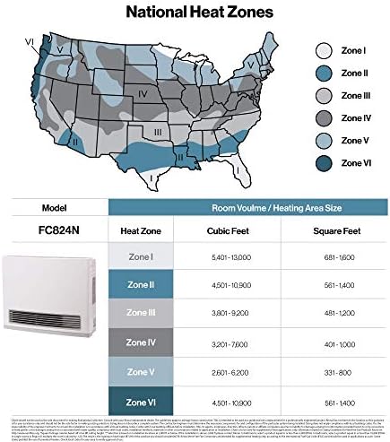 Rinnai FC824P Ventless Propane Heater with Programmable Thermostat | Energy Efficient Space Heater, Wall Mounted, Indoor Use, Easy Installation