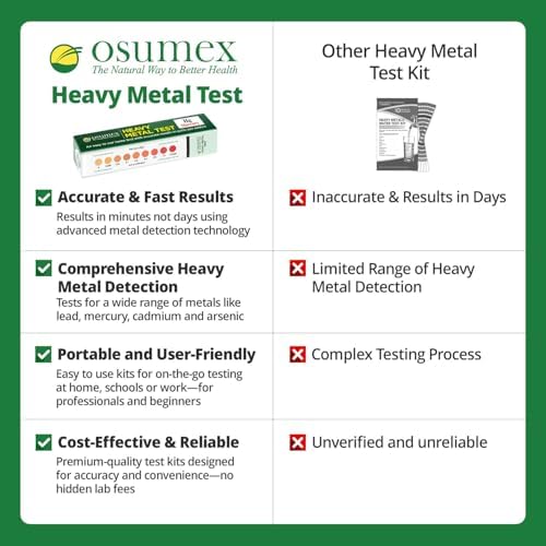Heavy Metal Mercury Test Kit 1 Pack Heavy Metals Test - Drinking Water Test Kit, Heavy Metal Test Kit, Mercury Testing Kit